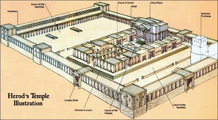 temple-of-jerusalem.jpg