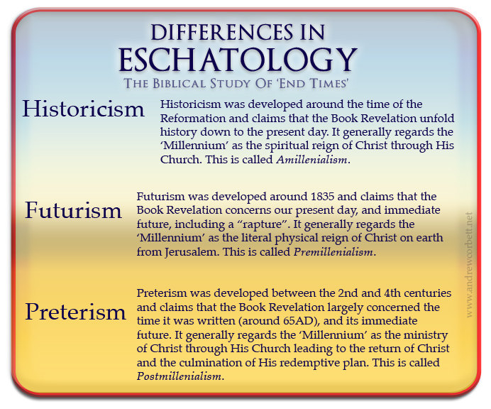 differences-in-eschatology.jpg