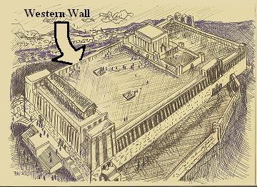 TempleReconstuctionWesternWall.jpg