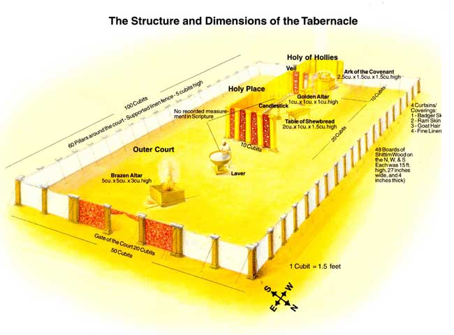 tabernaculo-imagenes.jpg