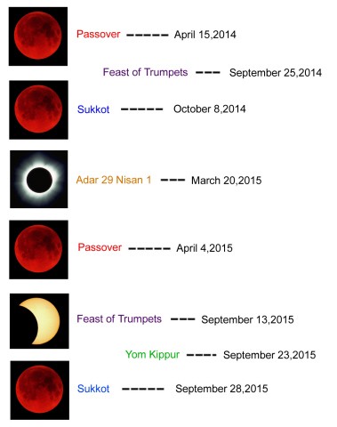 bloodmoons-medium-jpg.134389