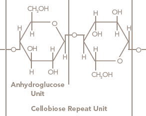 CellobioseRepeatUnit.gif