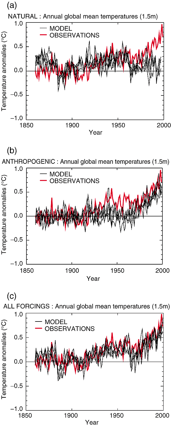 fig12-7.gif