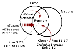 remnant1.gif