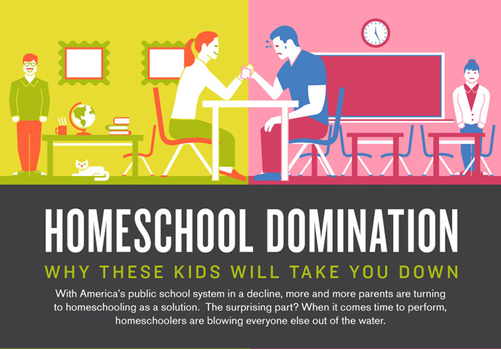 1-homeschool-domination.jpg