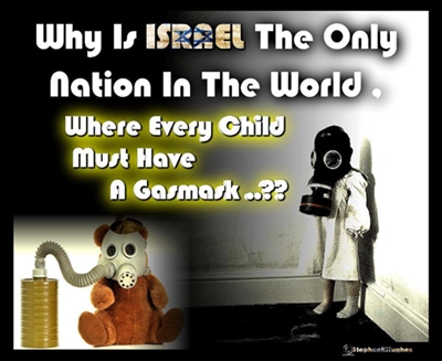 israel_children_gasmasks_syria_400.jpg
