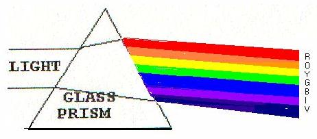 prism.jpg