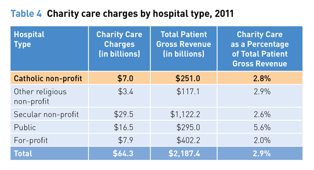 MW-ACLU_Table-4.gif