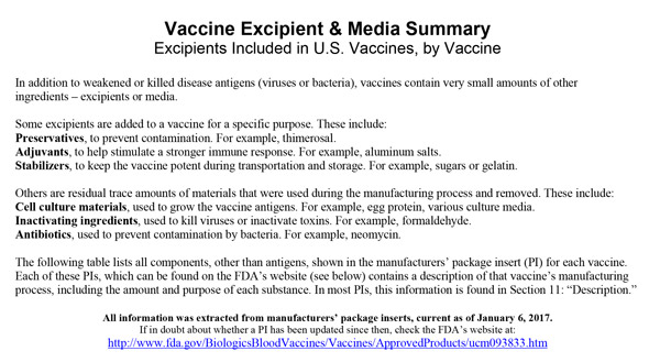 Vaccine-Excipient-and-Media-Summary-Page-1.jpg