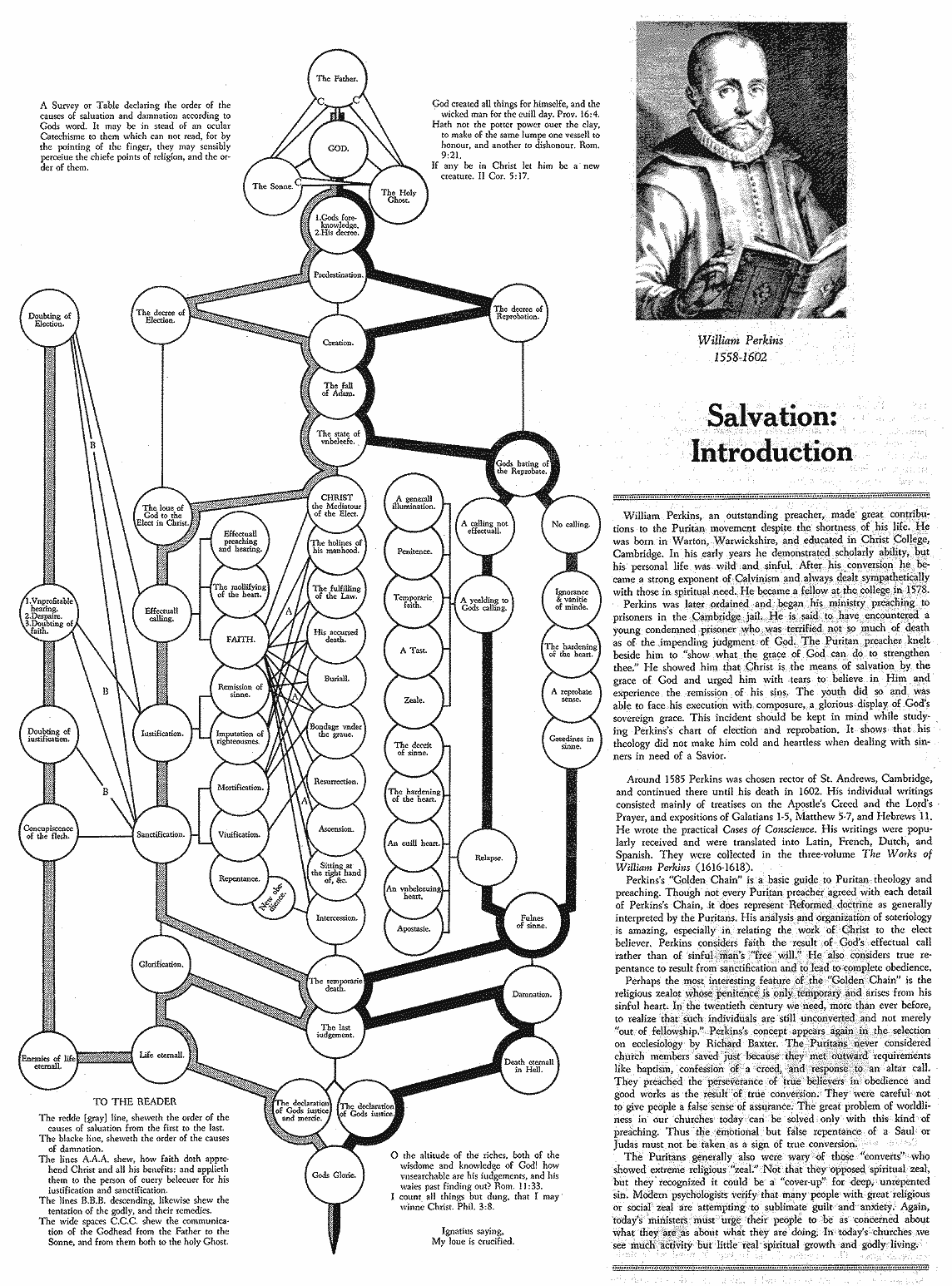 perkins_chart.gif