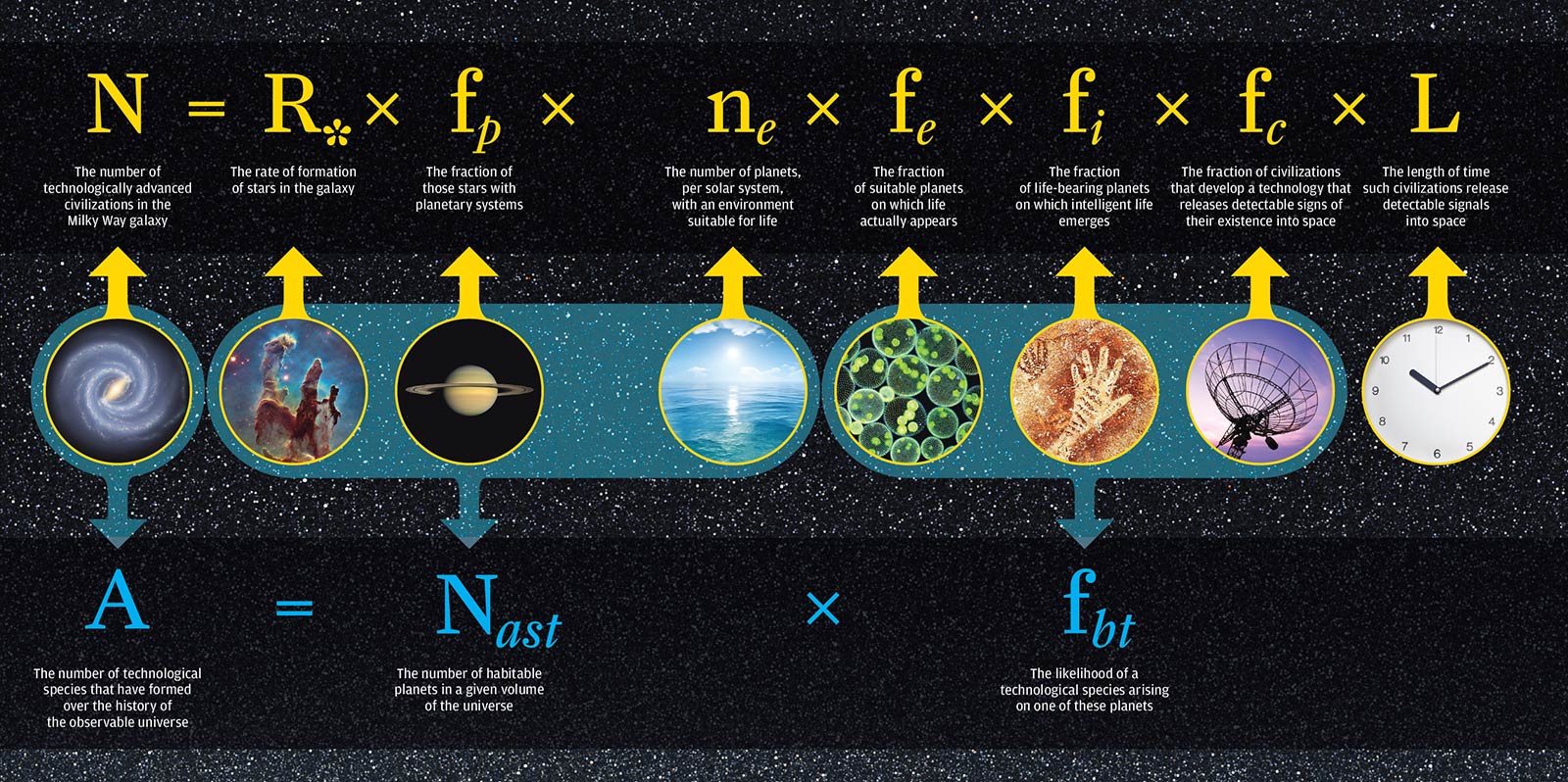 drake-equation.jpg