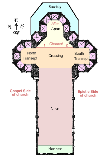 church-layout.gif