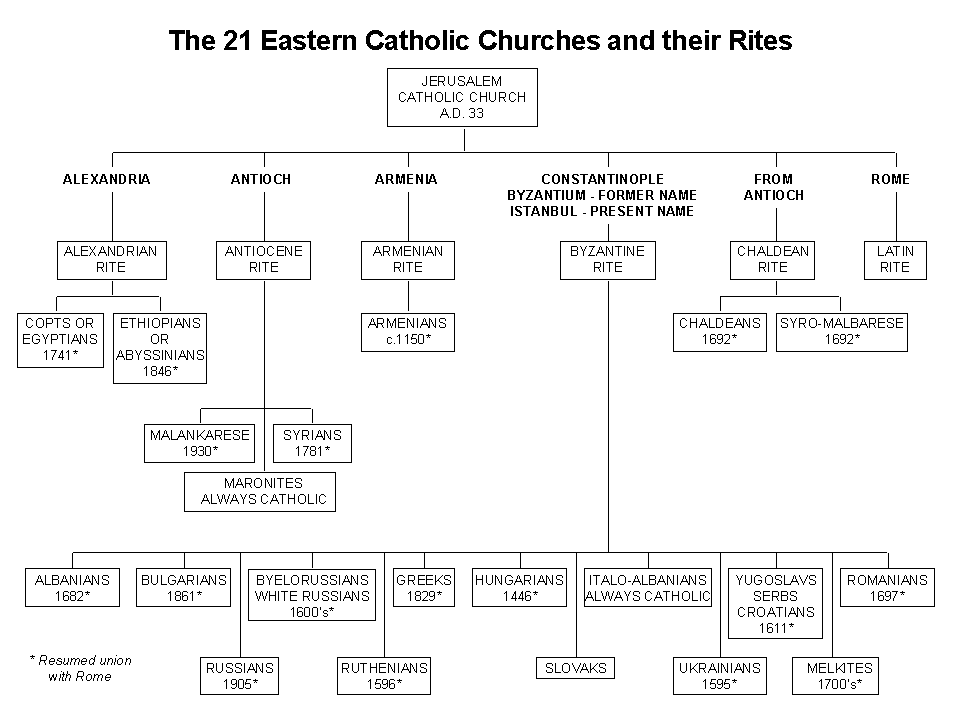 fig6.gif