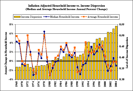 bgn-sep05-2.gif