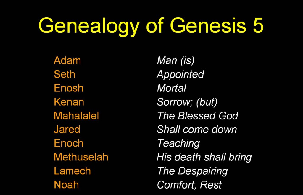 Genealogy-of-Genesis-5-1024x661.jpg