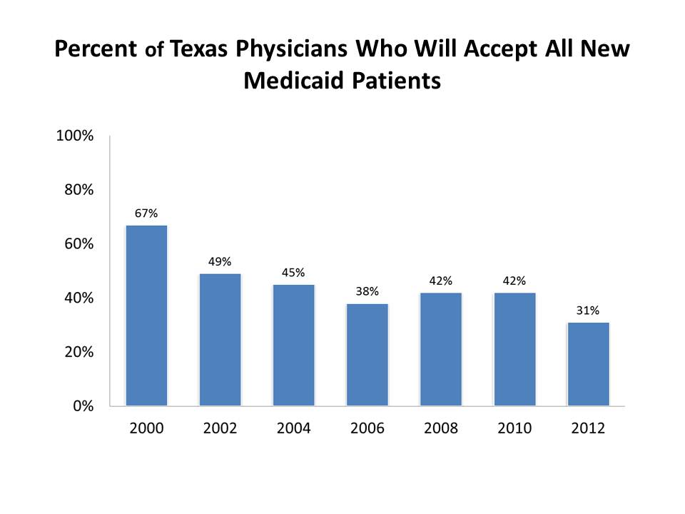 Medicaid.jpg