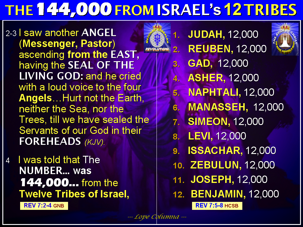 144%252C000%2BFROM%2BISRAEL%25E2%2580%2599s%2B12%2BTRIBES.png