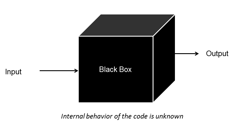 black-box.png