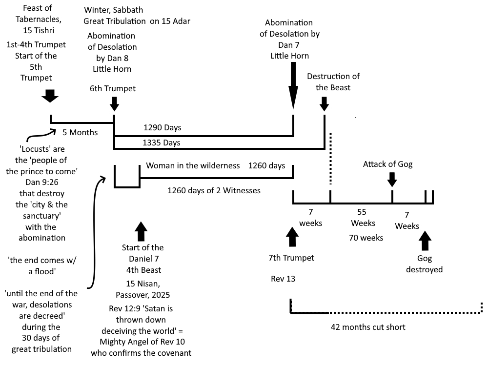 new%20graph%202%20abominations%20versionrev12.jpg