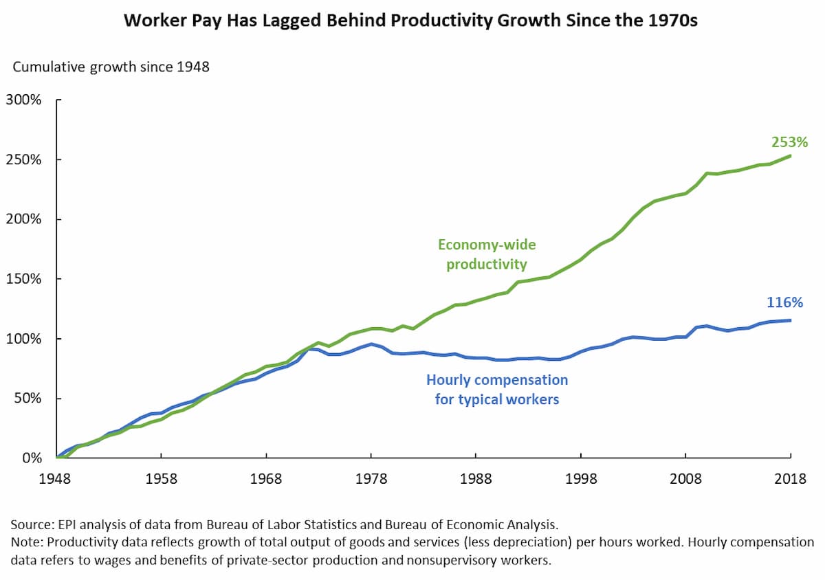 worker%20pay.jpg