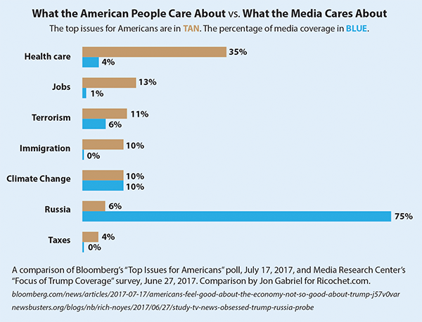 People-vs-Press.png