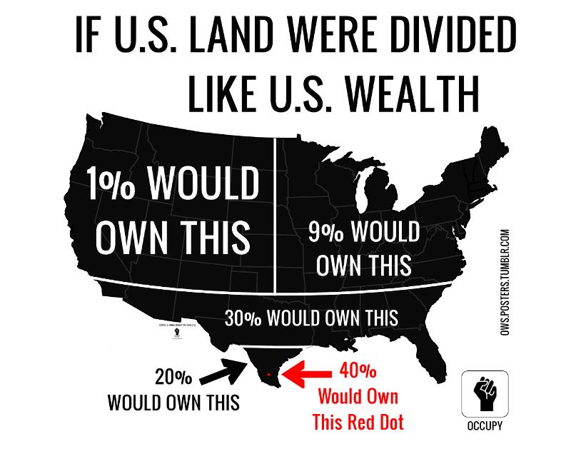 america-wealth-distribution.jpg