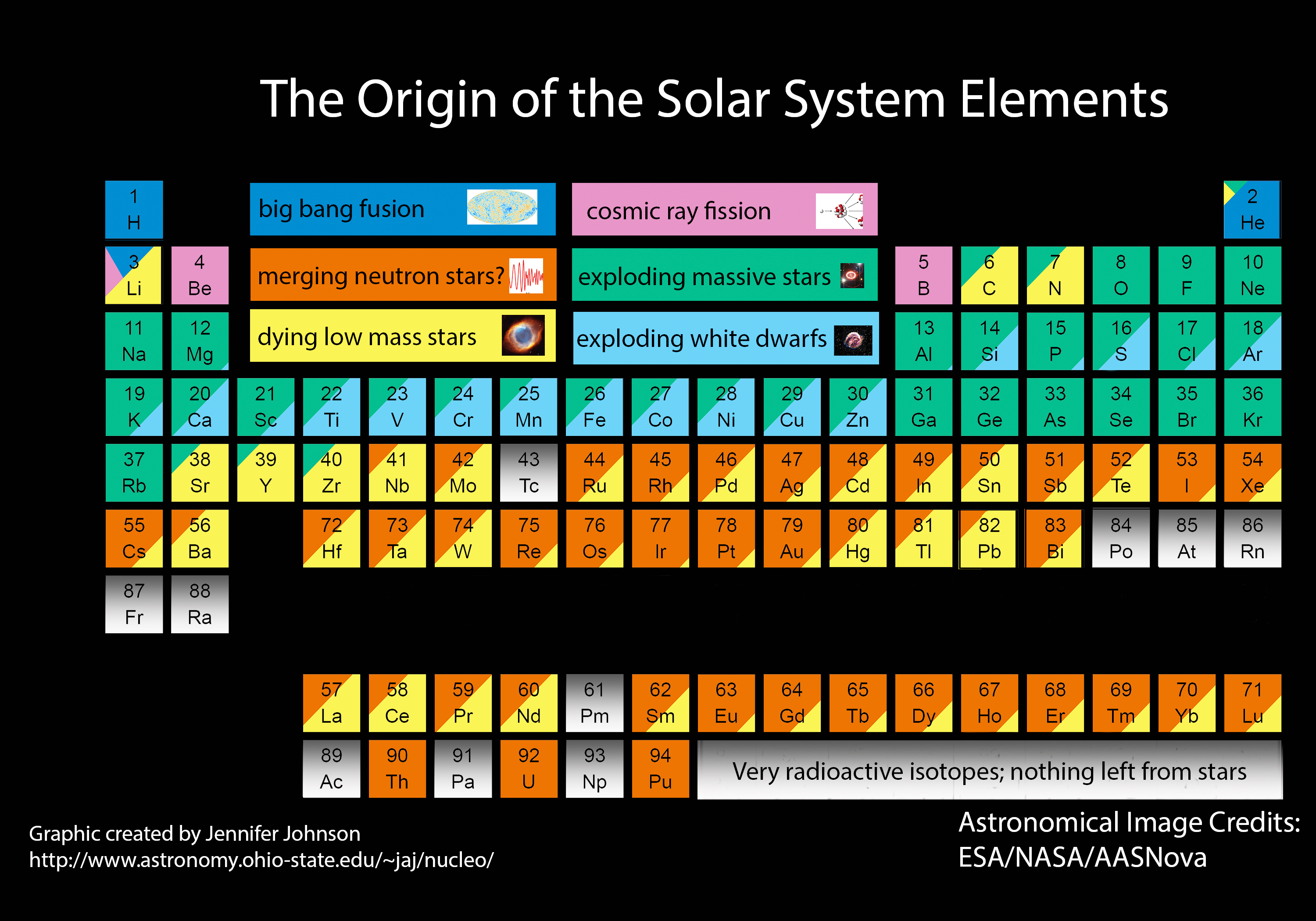 periodic_table_v3.png