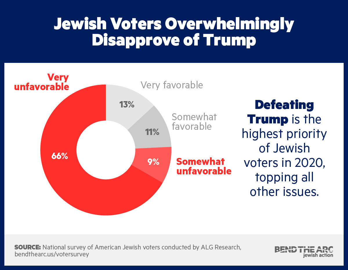 Trump_disapproval.png