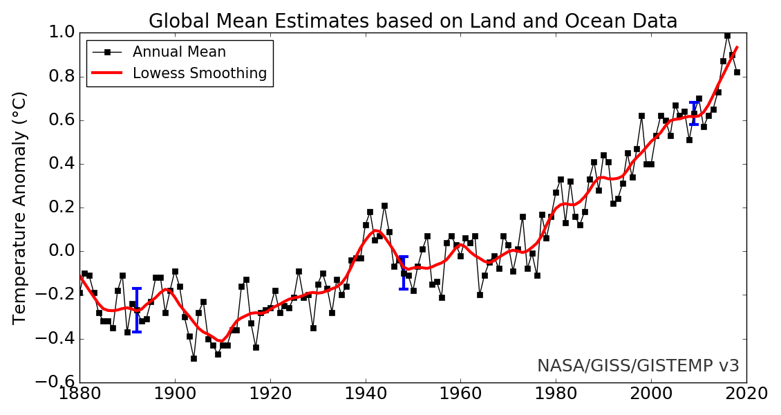 graph.png