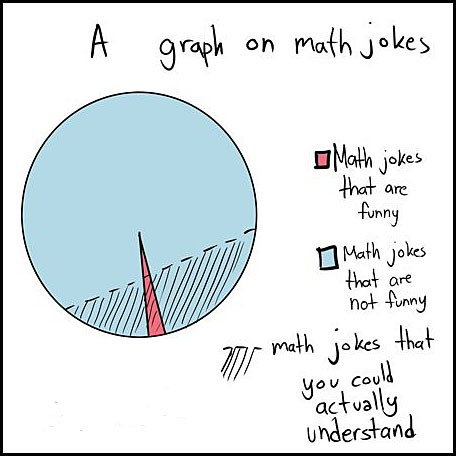 Maths%20jokes.jpg