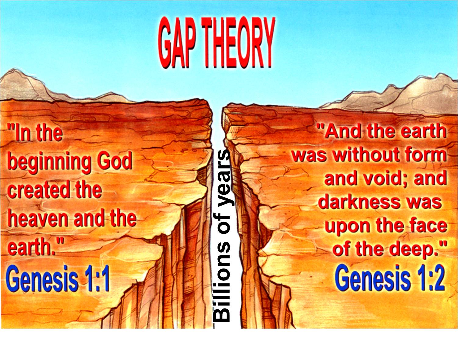 gap-theory.jpg