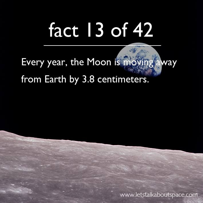 2829f16f8ca649030c230ea68ecea130--moon-facts-astronomy-facts.jpg