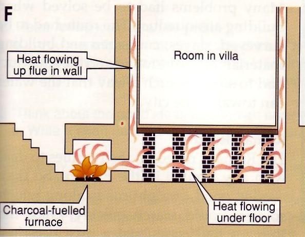 8ddca3a722a9ad2e0817db6cc030a5f8--cooking-stove-heating-systems.jpg