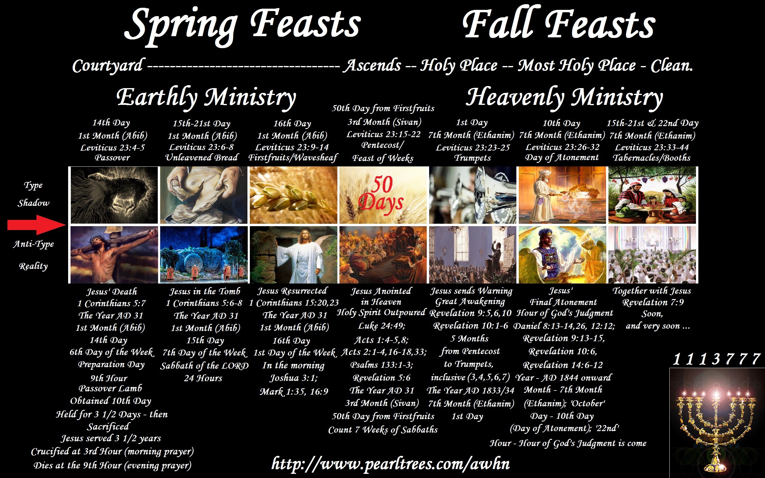 AWHN-Bible-7-Feasts-Of-The-LORD.jpg