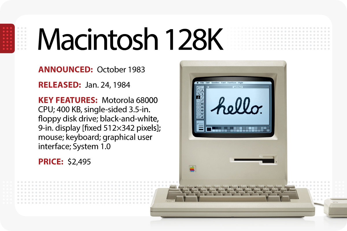 cw_evolution_of_the_macintosh_02-100771325-large.jpg