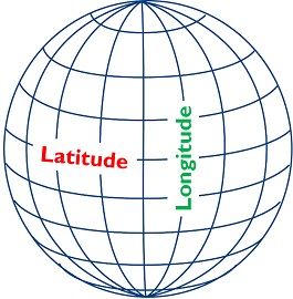 latitude-vs-longitude2.jpg