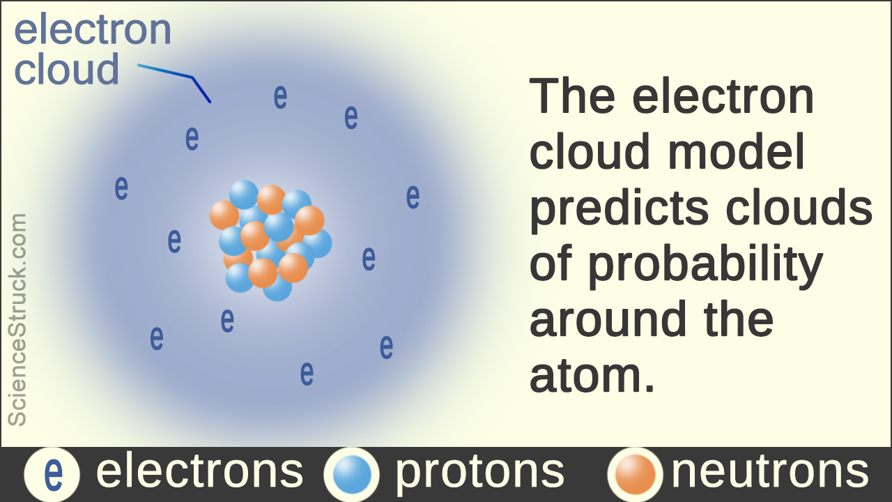 1280-473374-electron-cloud.png