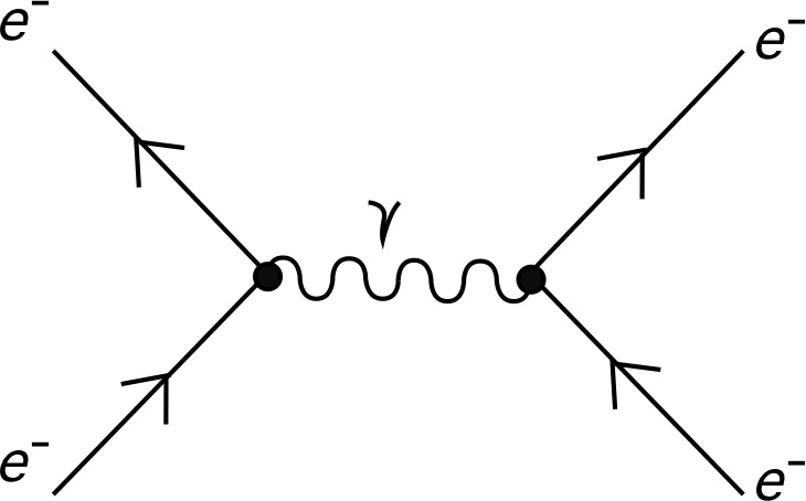 feynman-diagram1.jpeg