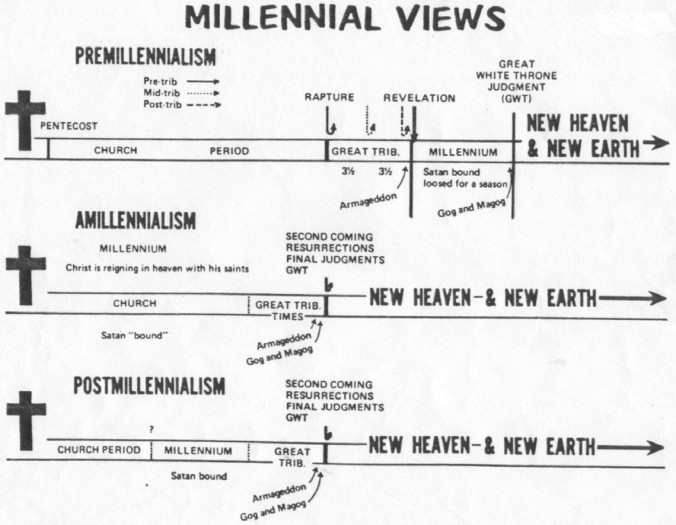 millennial-views-s2.jpg