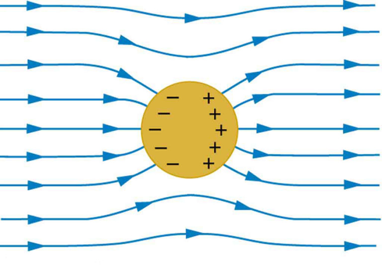 Figure_19_07_03a-768x533.jpg