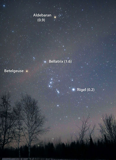 Betelgeuse-minimum-scene-Dec-22_2019_S-Labeled_V2S.jpg