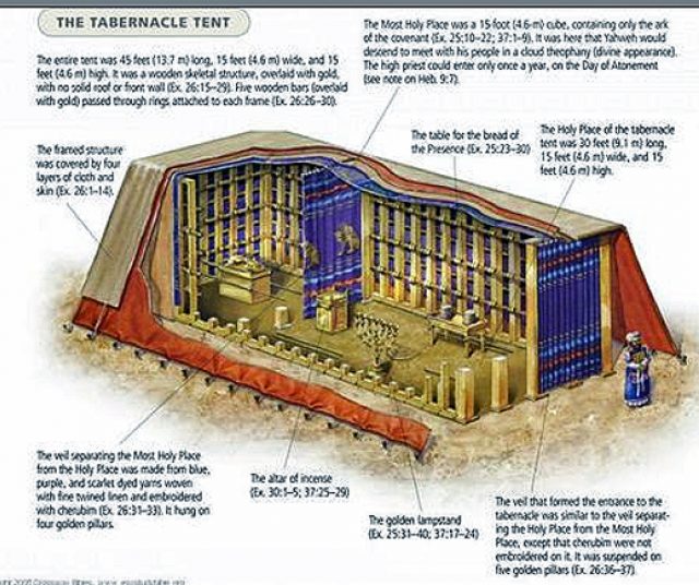 21692-Moses-Tabernacle-pic2.jpg