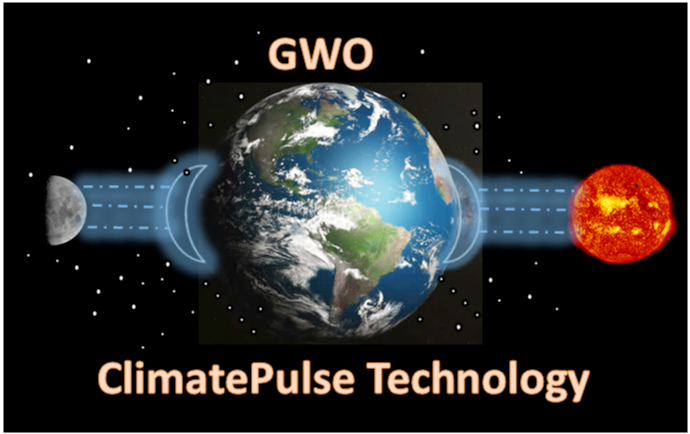 www.globalweatheroscillations.com