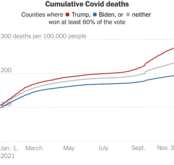 08-MORNING-CUMULATIVE-COVID-DEATHS-articleLarge-v5.png