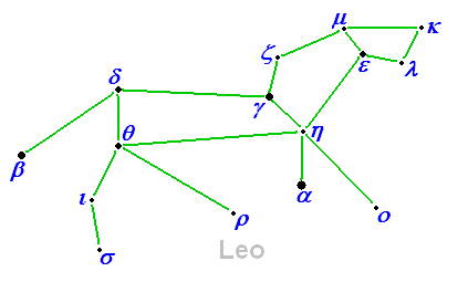 Leo_constellation_map_visualization.PNG