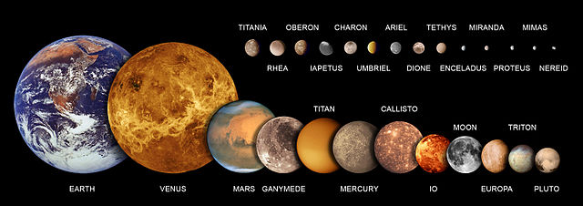 640px-25_solar_system_objects_smaller_than_Earth.jpg