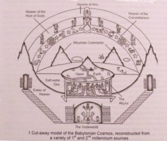 sumerchart2.jpg