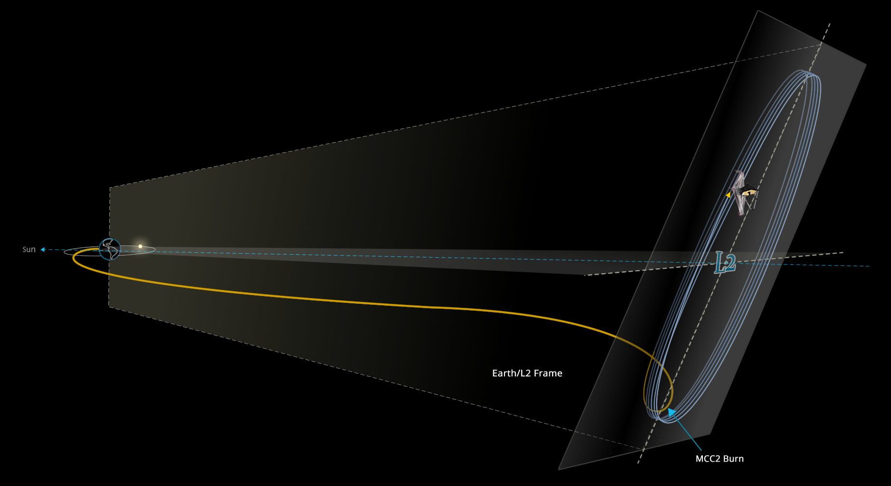 trajectoryMapping2.41-NoText-1800px.jpg