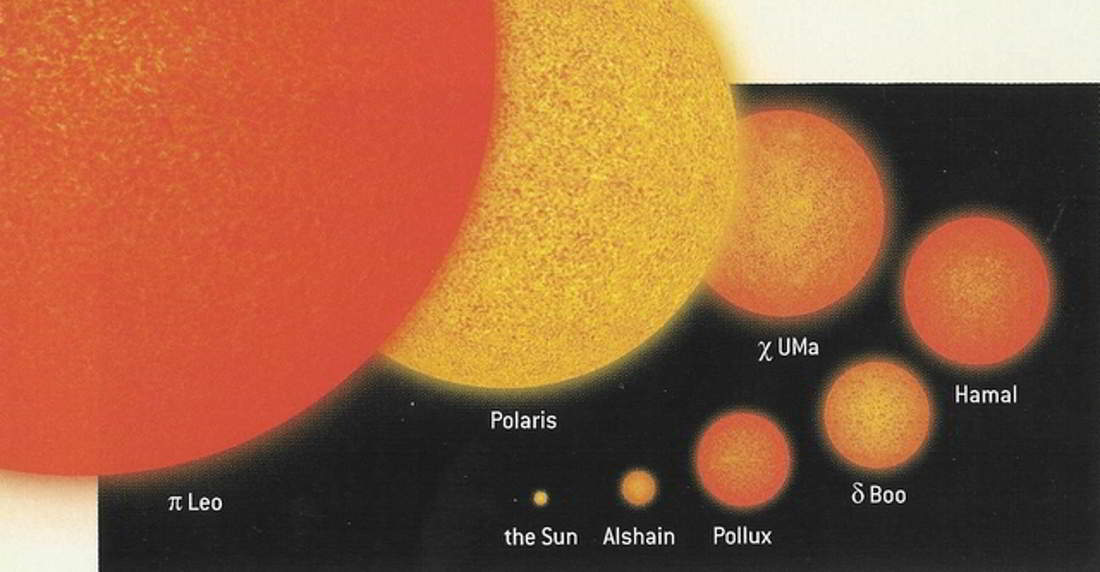 star-size-comparison.jpg