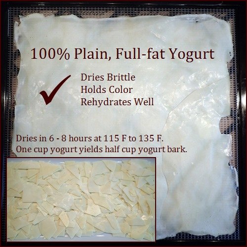 xdehydrated-yogurt-plain.jpg.pagespeed.ic.rrYRL-OzvQ.jpg